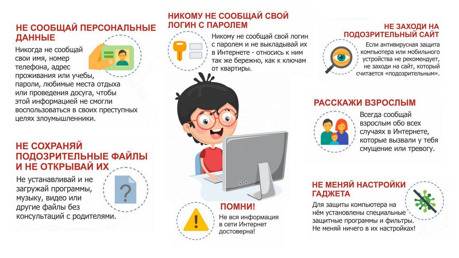 Памятка «Безопасный интернет»