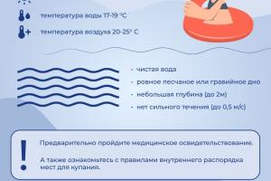 Правила на воде